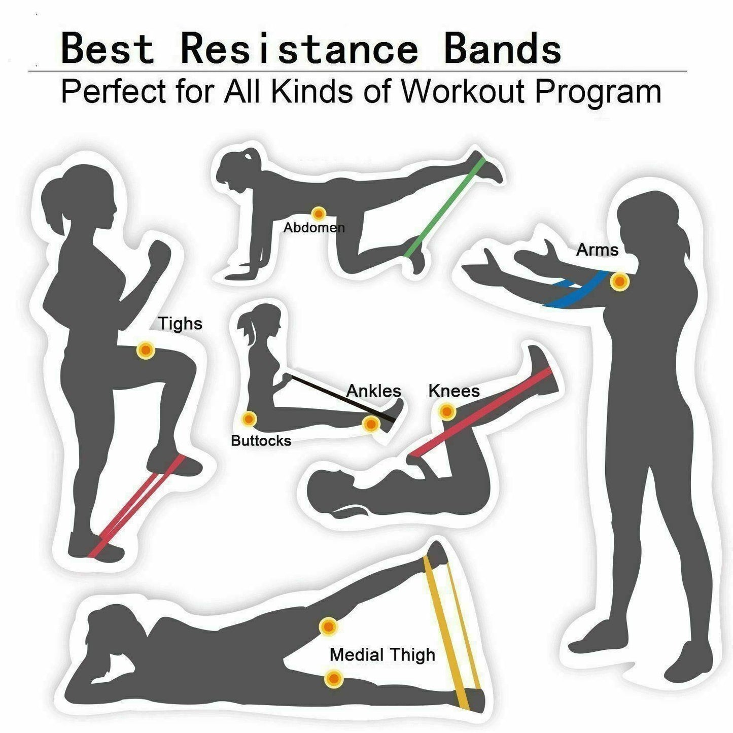 Resistance Bands (Set of 5)