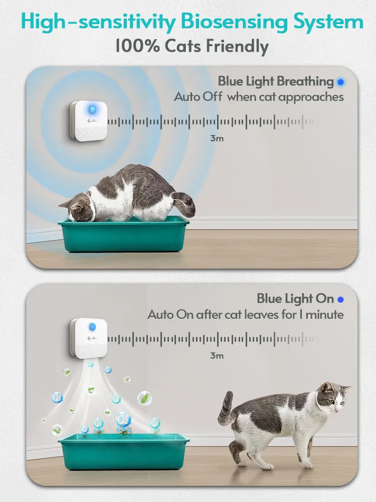 Smart Pet Odor Air Purifier